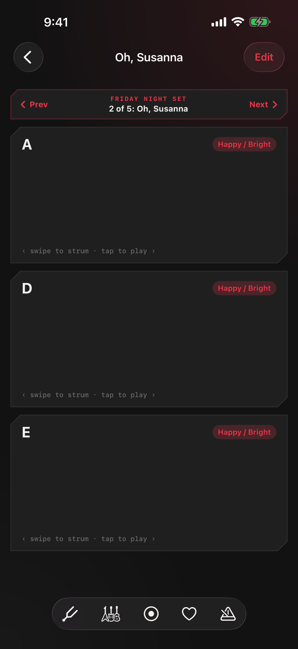 The chord player opened from a setlist, with a bar reading Friday Night Set, 2 of 5, and Prev and Next controls.